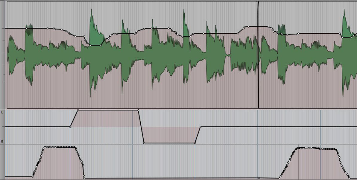 Vocal volume automation